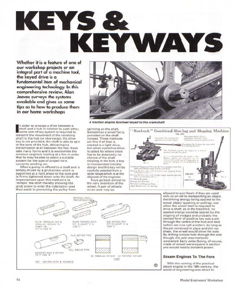 Model Engineers 1995-029